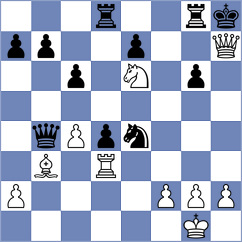 Schmid - Loseries (Wuerttemberg, 1995)