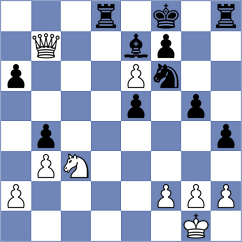 Garbuz - Gelman (chess.com INT, 2025)