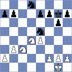 Bogic - Stajic (Sombor, 2009)