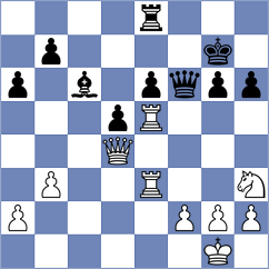 Szewczyk - Mostowski (Rewal, 2008)
