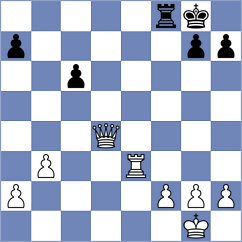 Shusta - Ibishov (Chess.com INT, 2021)