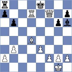 Patel - Kirubanandam (Chess.com INT, 2021)