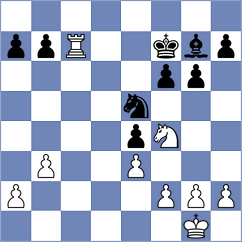 Csonka - Cevizci (chess.com INT, 2025)