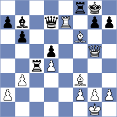 Rakshitta - Taboas Rodriguez (Chess.com INT, 2021)