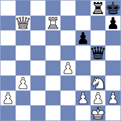 Vatan Khahi - Noori (Chess.com INT, 2021)