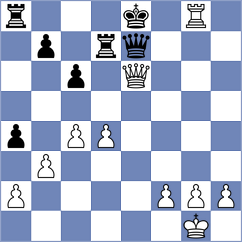 Sztokbant - Volkov (chess.com INT, 2022)