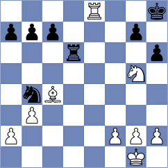 Mehrabi - Jahanbin (Chess.com INT, 2021)