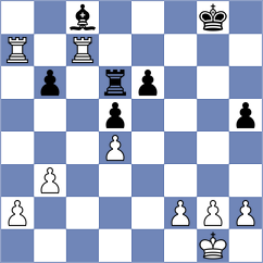 Petrovic - Cvetkovic (Belgrade, 2003)