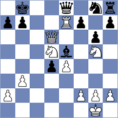 Mahdavi - Mohammadi Akbarabadi (Chess.com INT, 2021)