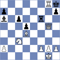 Ashwin - Sridhanvi (Chess.com INT, 2020)