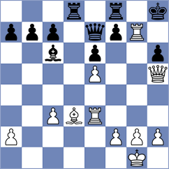Piorun - Yakovich (Chess.com INT, 2020)