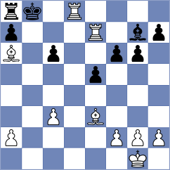 Guliev - Bashirli (chess.com INT, 2023)