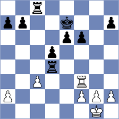 Rizzo - Donchenko (chess.com INT, 2023)