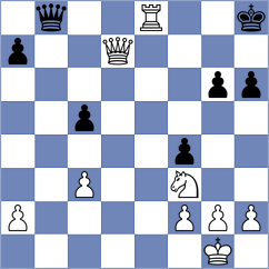 Liu - Gordon (Lichess.org INT, 2020)