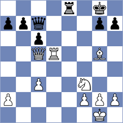 Van Essen - Doluhanova (chess.com INT, 2022)