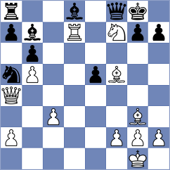 Theodorou - Lim (Riga LAT, 2024)