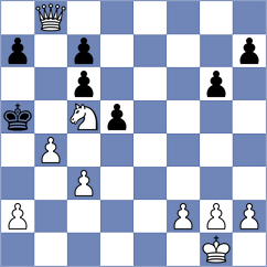 Braun - Beier (Germany, 2005)