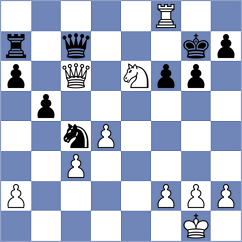 Lewicki - Kambrath (chess.com INT, 2025)