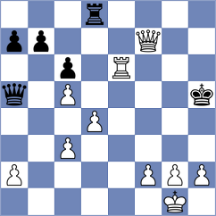 Krzywda - Collins (chess.com INT, 2024)