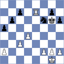 Dubkov - Kreis (Bendorf, 2001)