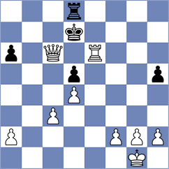 Ovcharov - Babich (Kiev, 2004)