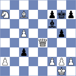 Ronka - Papayan (chess.com INT, 2023)
