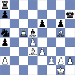 Pakhomov - Calvo Gonzalez (chess.com INT, 2025)