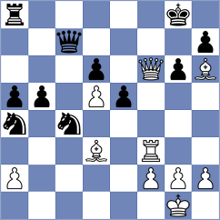 Aronian - Artemiev (chess.com INT, 2024)