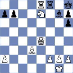 Wafa - Roienko (chess.com INT, 2023)