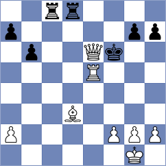 Perez Solanas - Bodaks (Prague CZE, 2024)