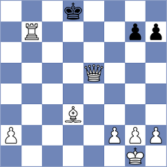 Lopez Perdomo - Guzman Moneo (chess.com INT, 2023)