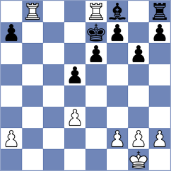 Rahman - Echavarria (Chess.com INT, 2017)