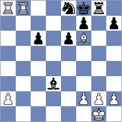 Sarana - Nozdrachev (Chess.com INT, 2021)