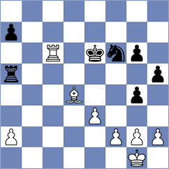 Ramirez Alvarez - Grandelius (chess24.com INT, 2020)