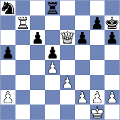 Ramadoss - Reinecke (chess.com INT, 2023)