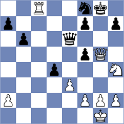 Rampler - Juritsch (Austria, 2001)