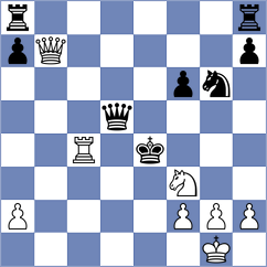 Batsuren - Filippova (Chess.com INT, 2021)