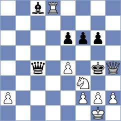 Saunders - Lamory (Muret, 2014)