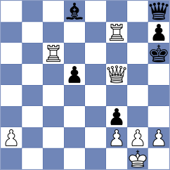 Xu - Rosenthal (Chess.com INT, 2019)