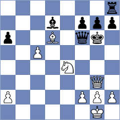 Deng - Melamed (Sydney, 2020)