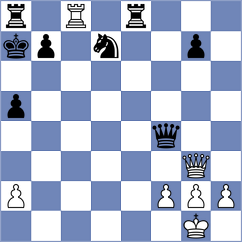Eisa Mohmood - Paravyan (chess.com INT, 2024)