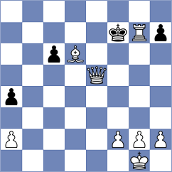 Shaw - Garrido Salgado (Medellin COL, 2024)