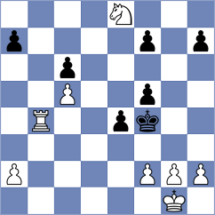 Vakhidov - Houard (Europe Echecs INT, 2021)