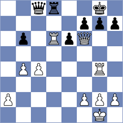Cuellar Montes - Sadey (chess.com INT, 2024)