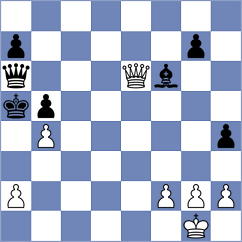 Chizhikov - Berezin (chess.com INT, 2022)