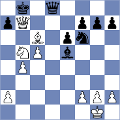 Yazici - Hasangatin (chess.com INT, 2025)