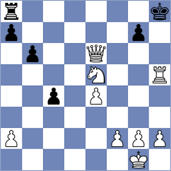 Kazerooni - Abdolzadeh (Chess.com INT, 2021)