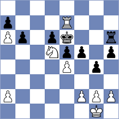 Melde - Koeller (Playchess.com INT, 2020)