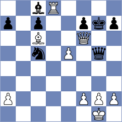 Keleberda - Gerbelli Neto (chess.com INT, 2023)