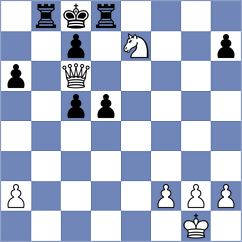 Porozhnyak - Maglioni (chess.com INT, 2025)